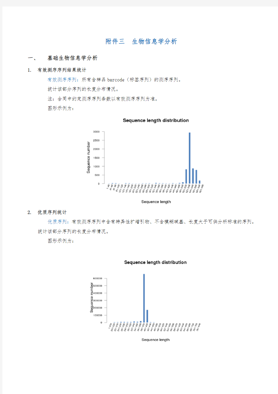 高通量测序的生物信息学分析报告