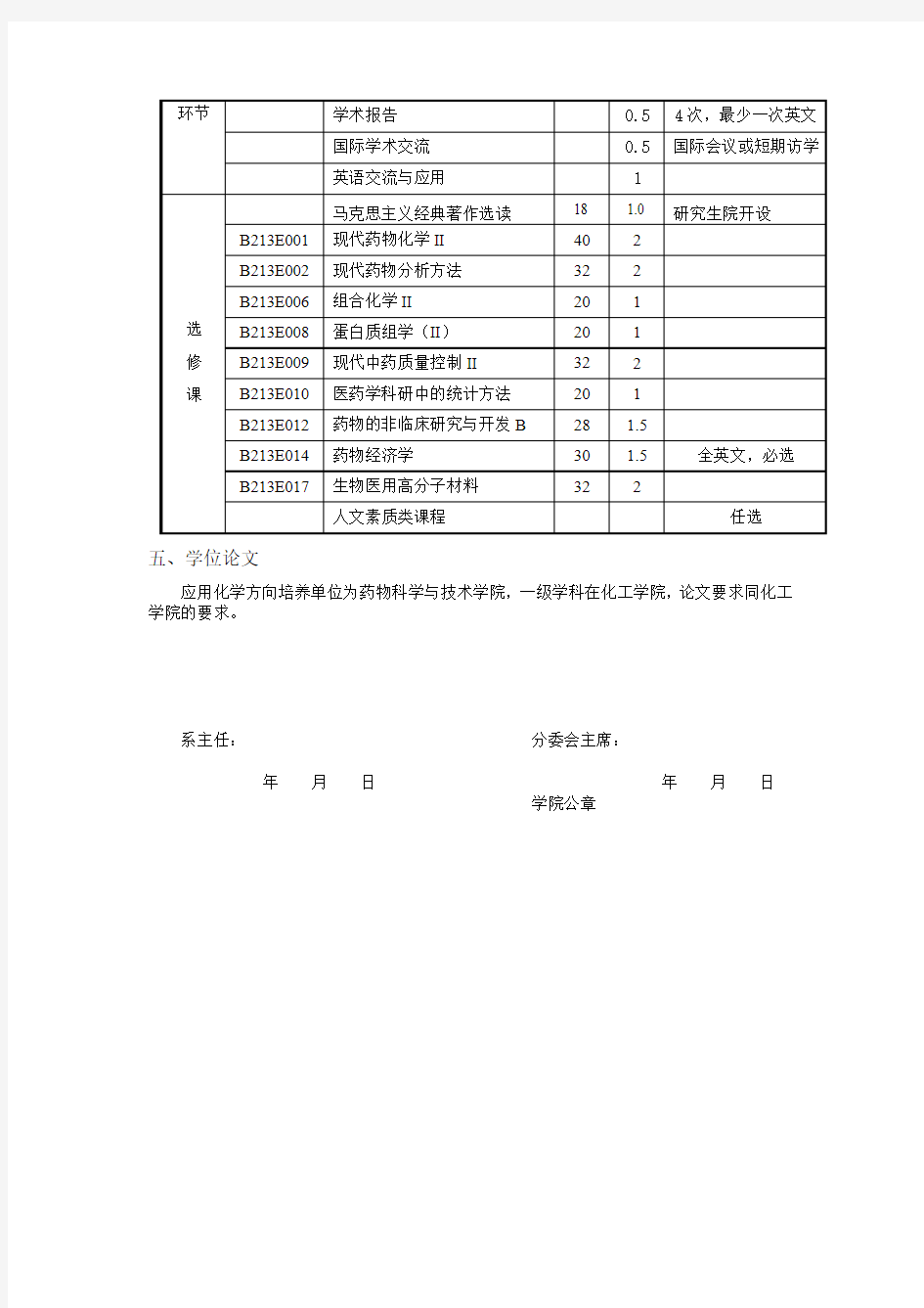 学科简介与研究方向