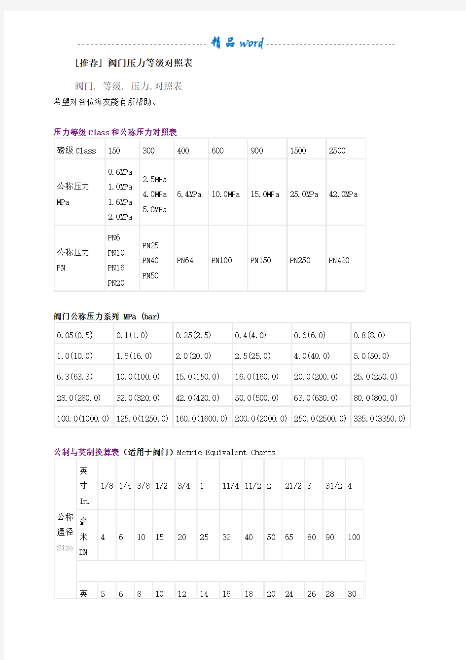 阀门压力等级对照表