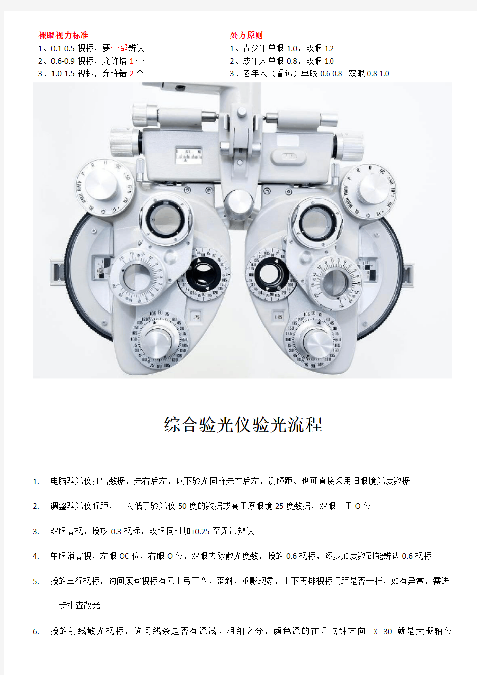 综合验光仪验光操作方法及流程