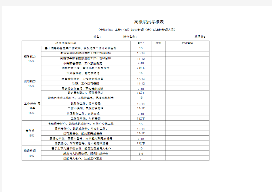 各部门绩效考核表格汇总