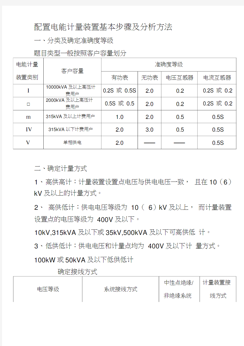 电能计量装置分类及计量器具配置