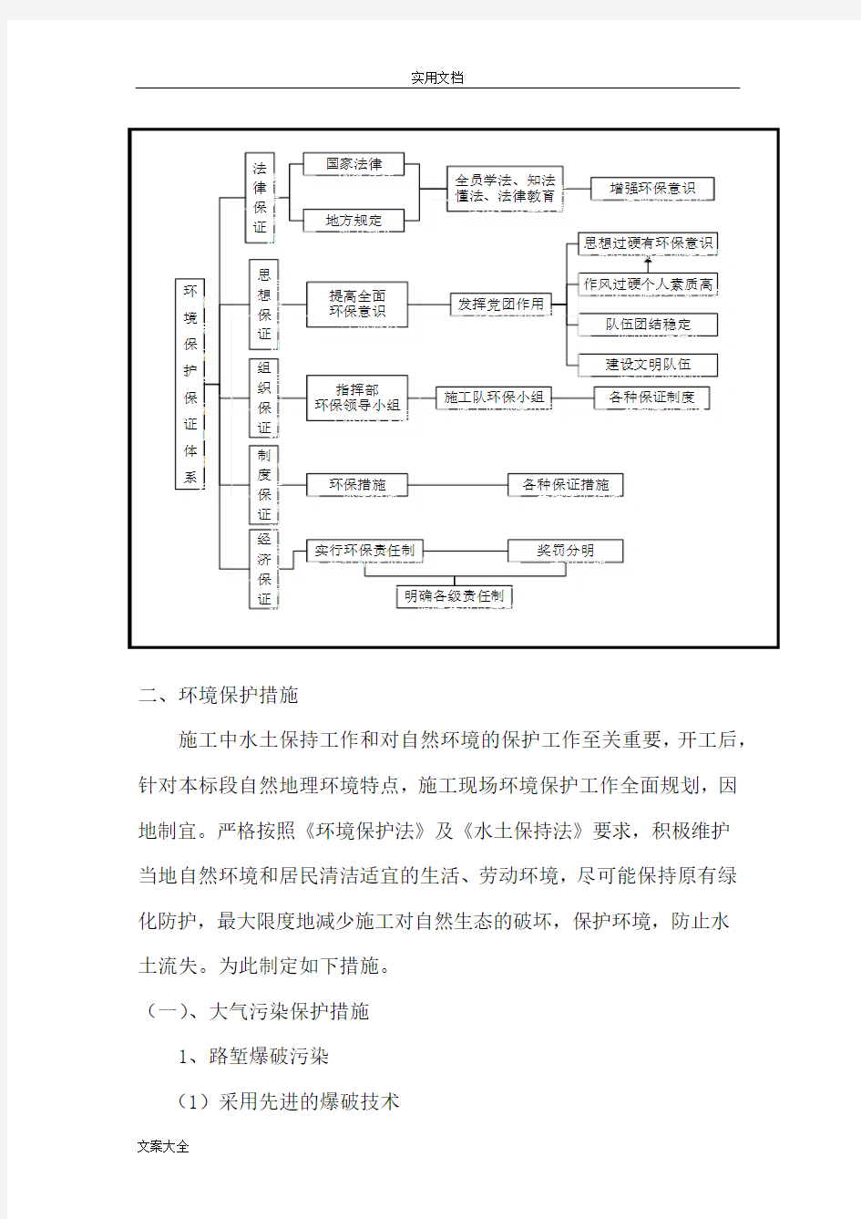 (完整版)环境污染防治要求措施