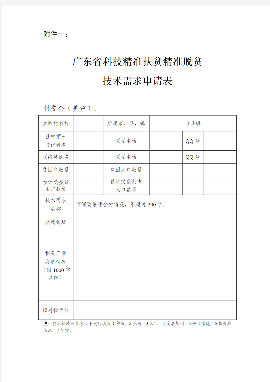 广东省科技精准扶贫精准脱贫技术需求申请表