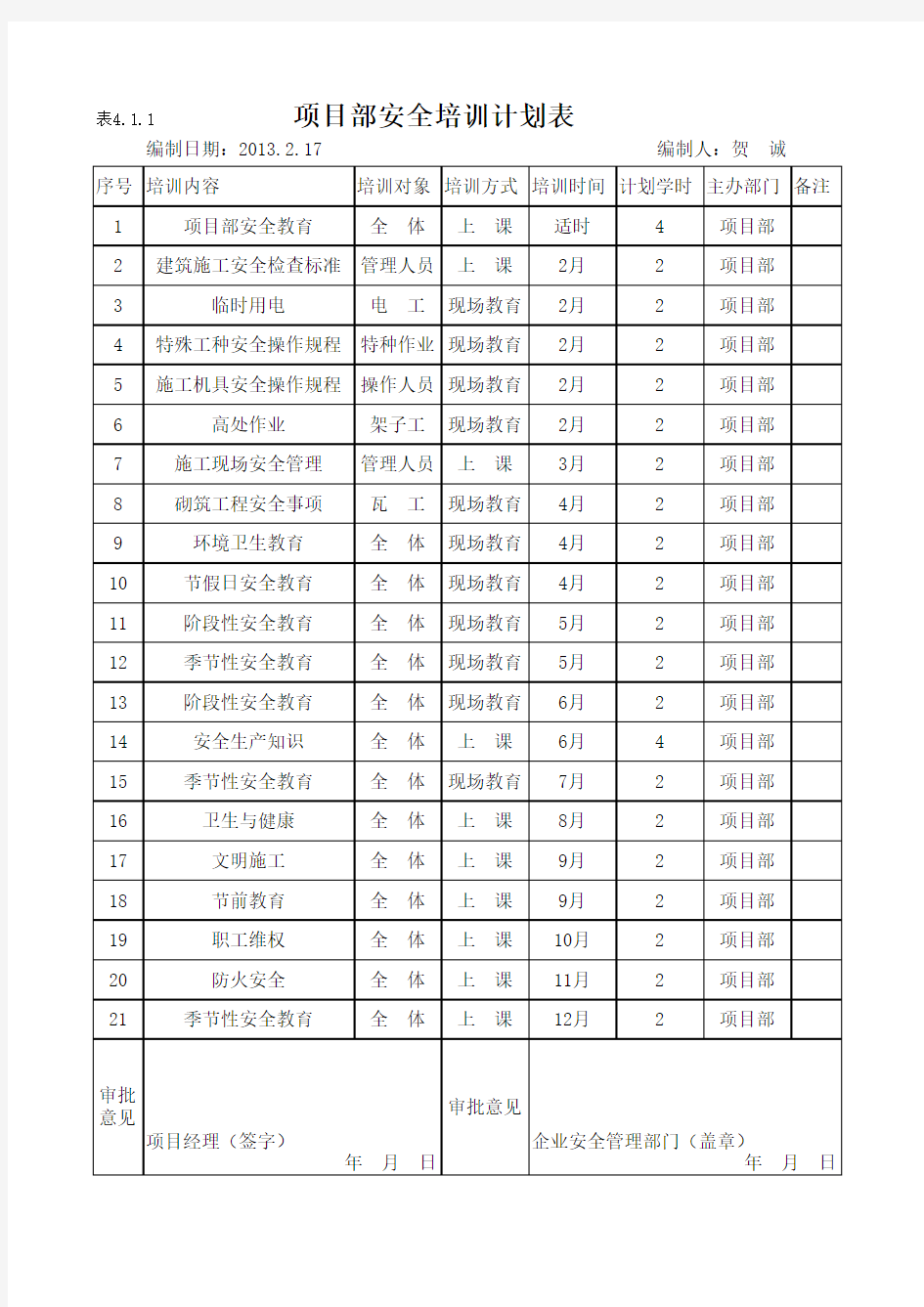 项目部安全教育培训计划表