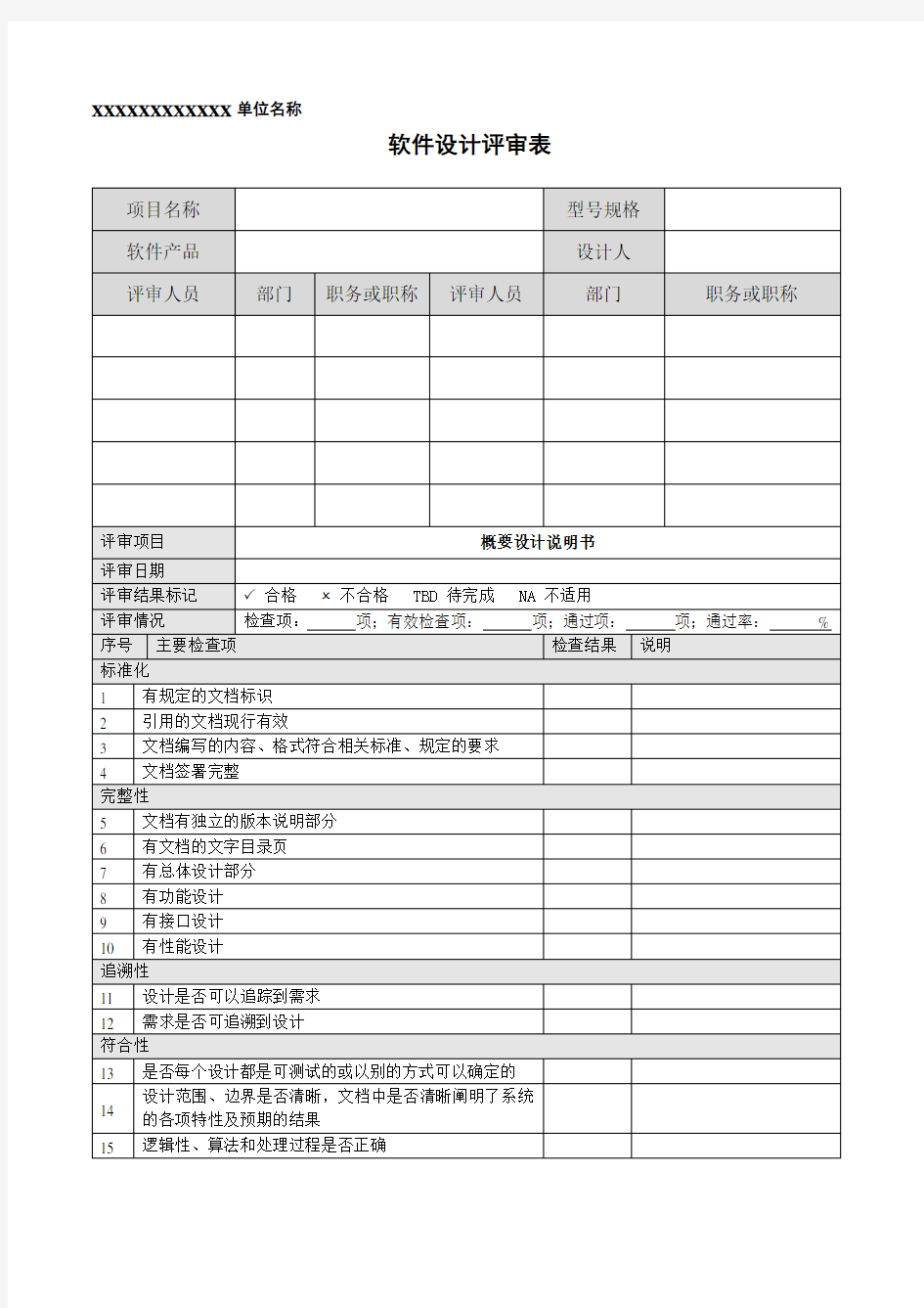 软件设计评审表模板