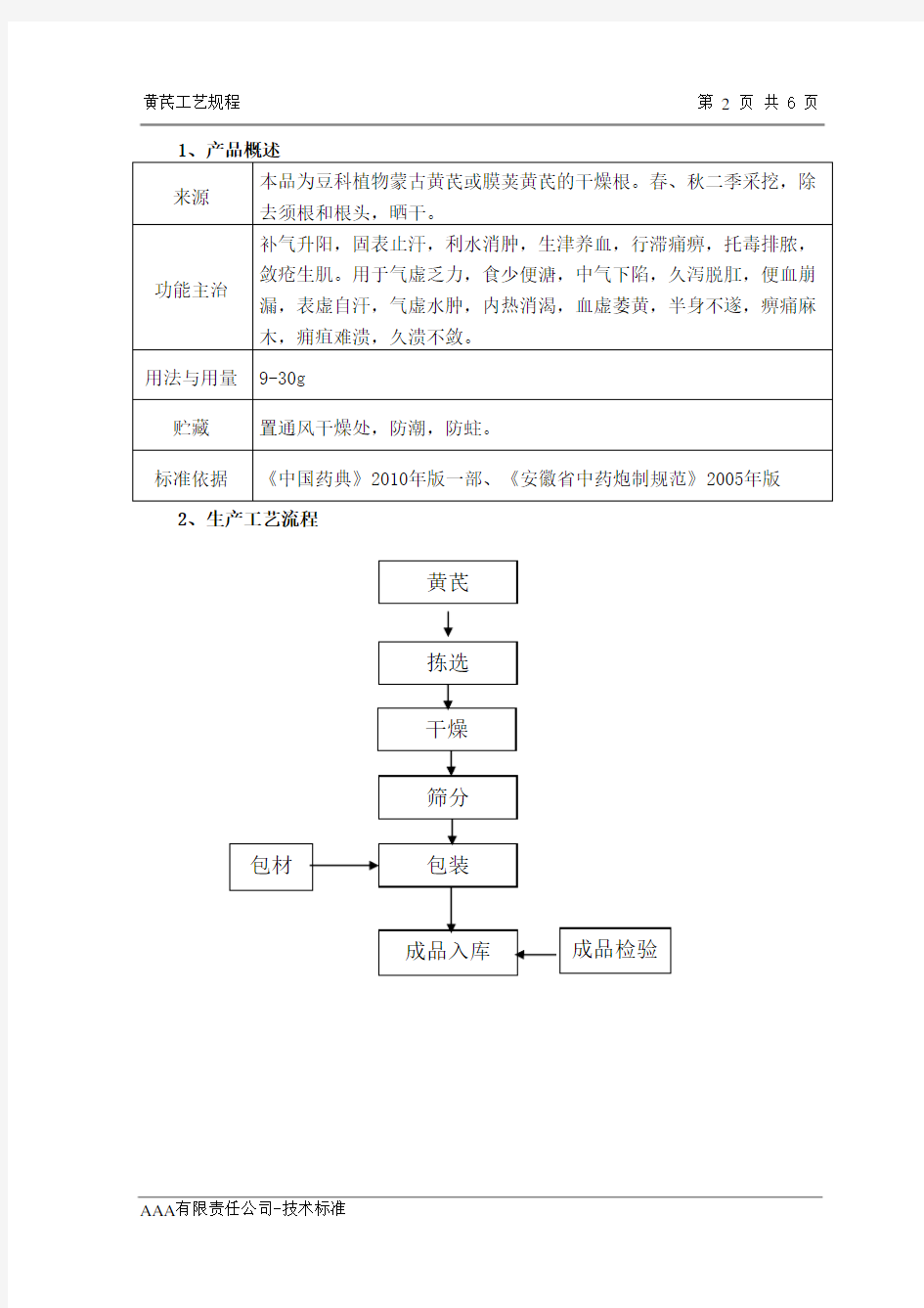 黄芪(扁中片)工艺规程