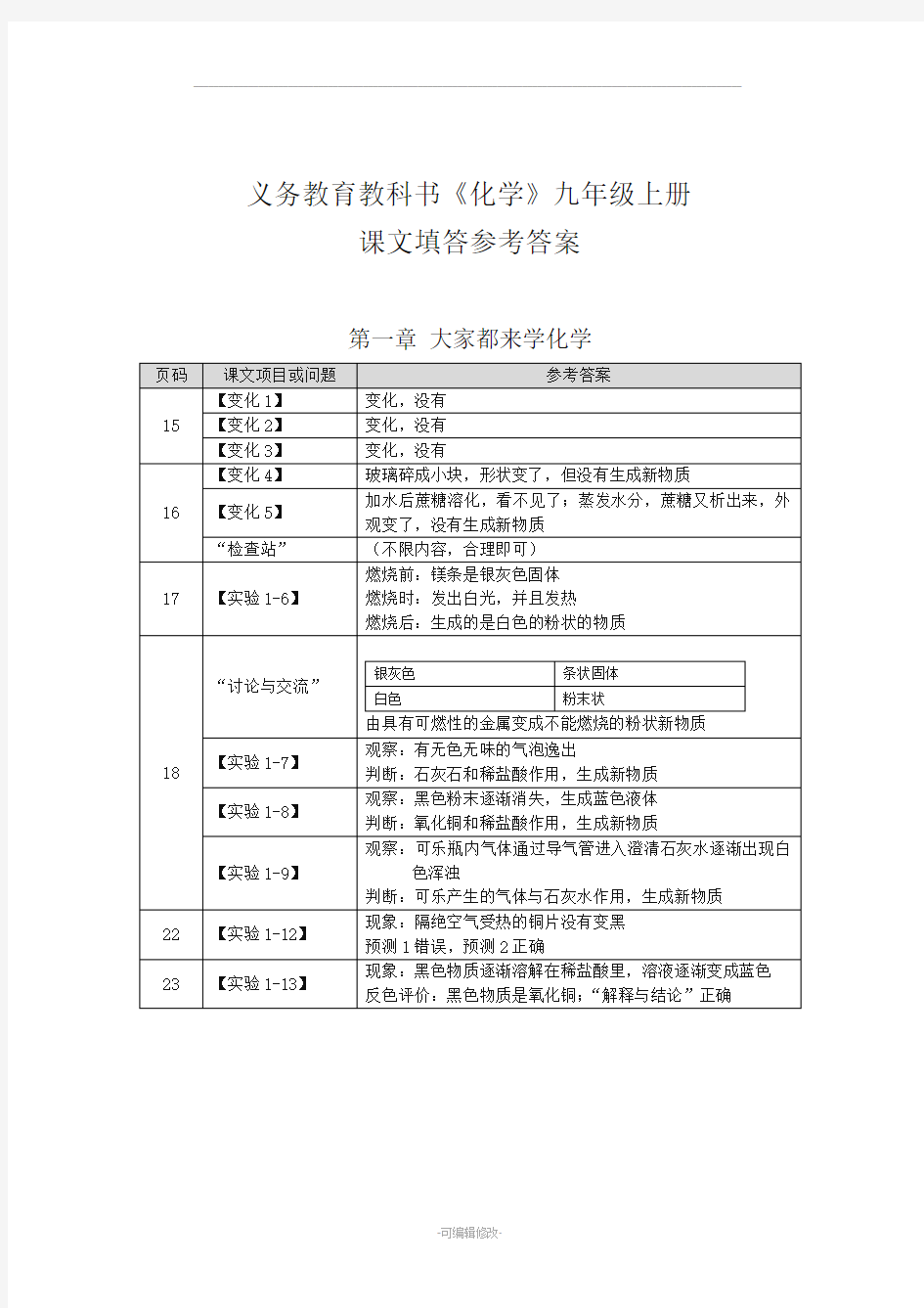 九年级粤教版化学教科书填答参考答案