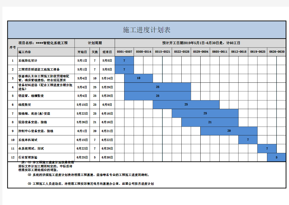 【装饰装修预算】施工计划EXCEL模板