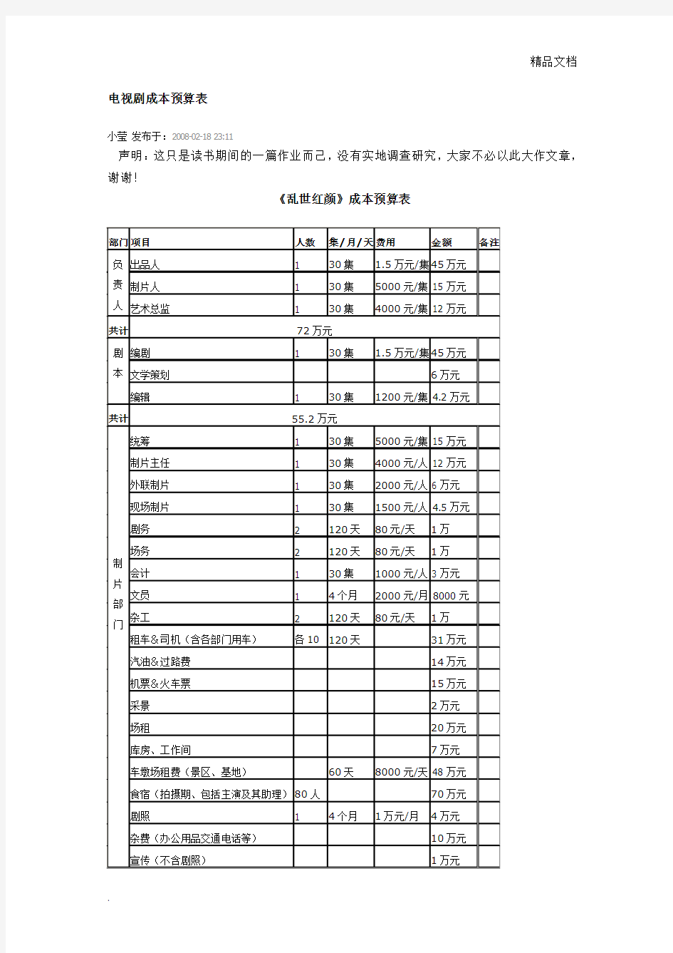 电视剧预算表