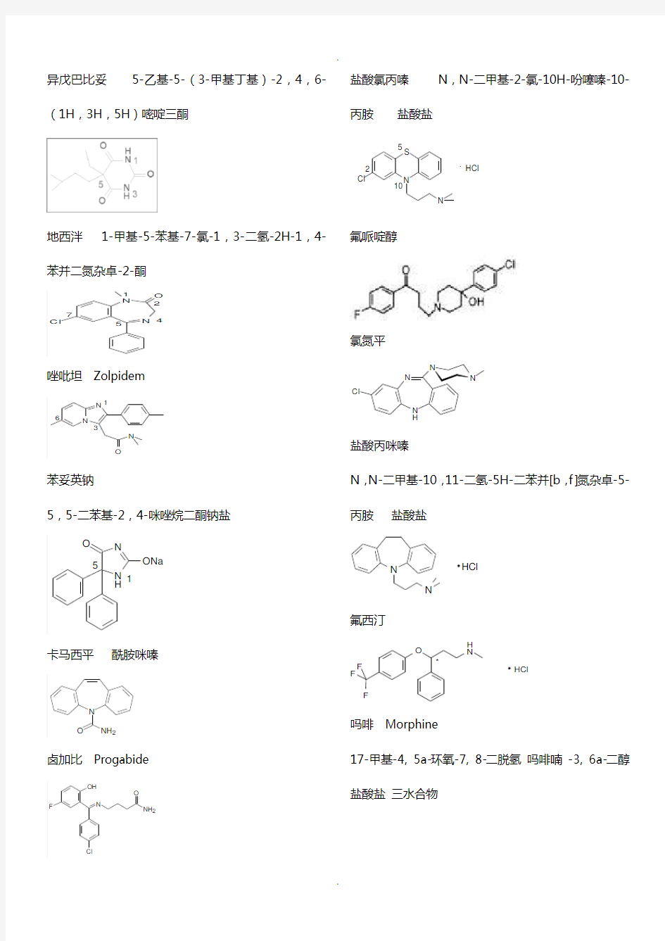 药物化学复习资料(化学结构式)