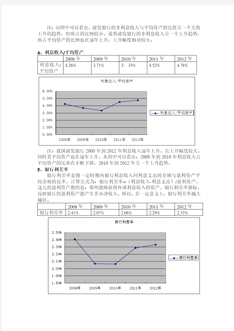 浦发银行绩效评价(比率、杜邦分析)