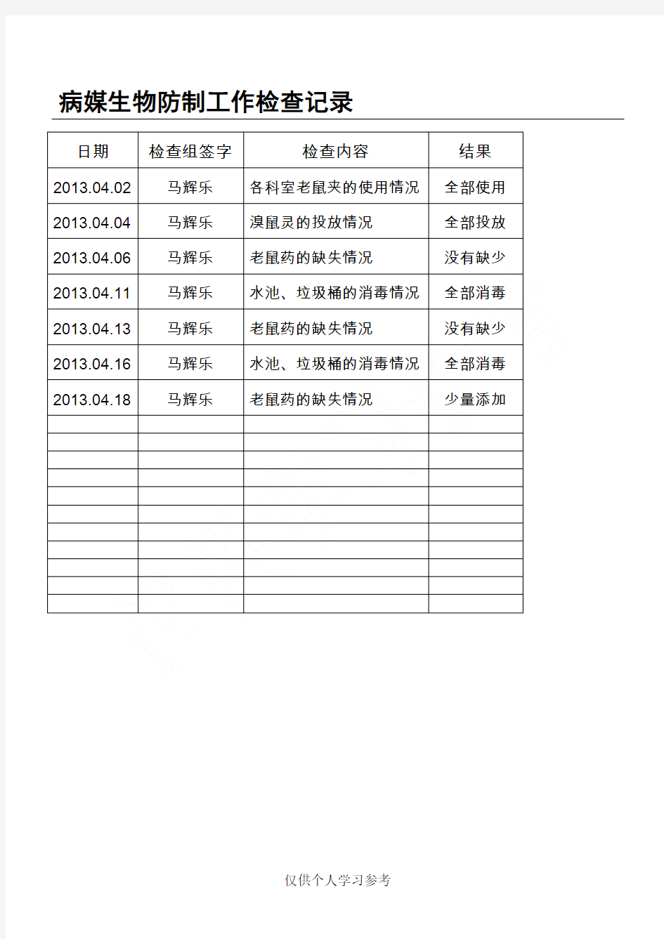 病媒生物防制工作检查记录