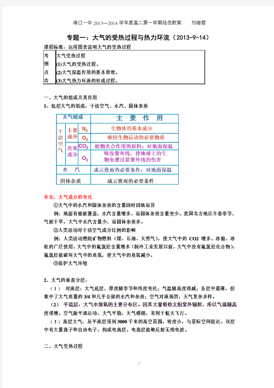 专题一：大气的受热过程与热力环流