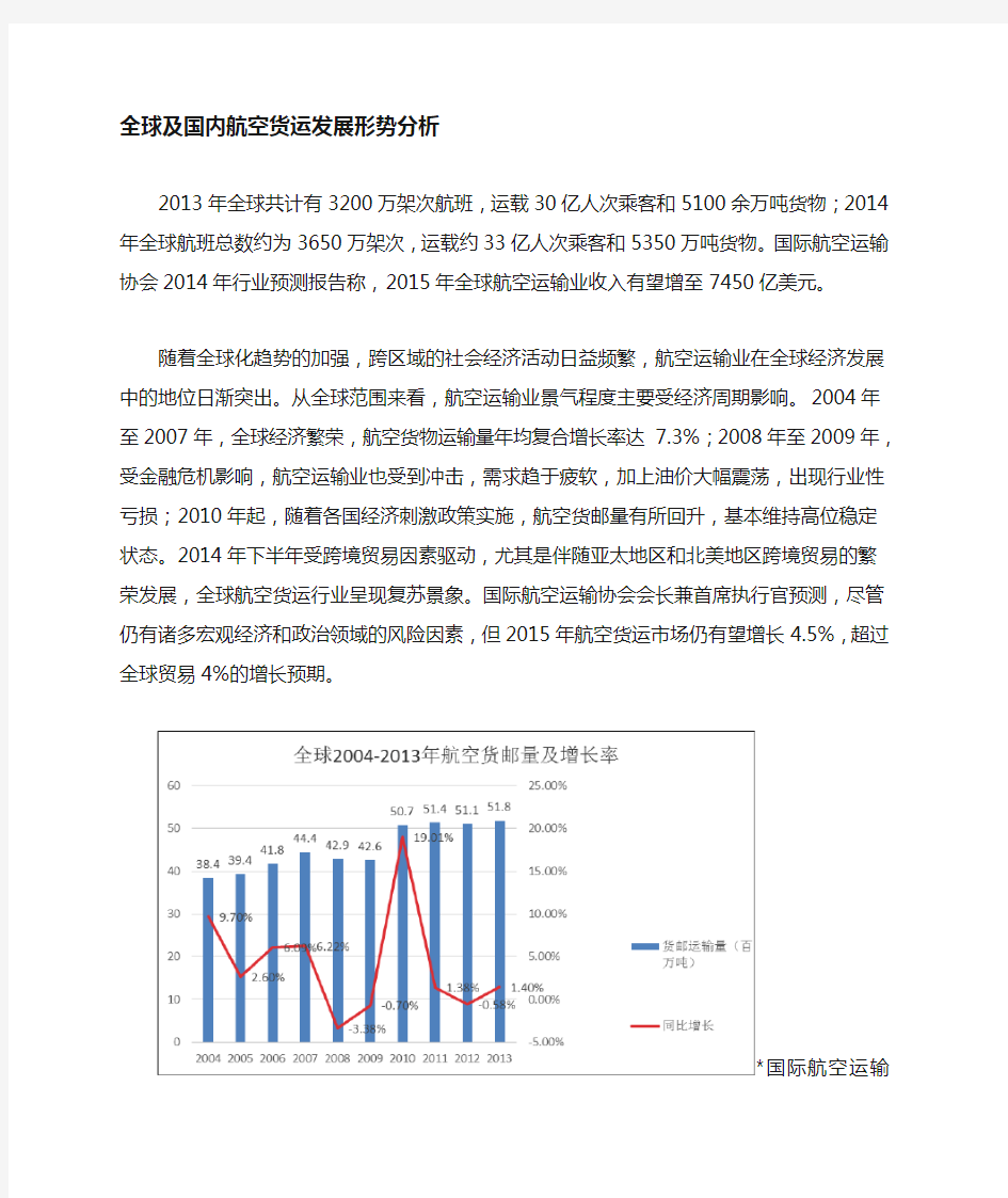 全球航空货运发展形势分析