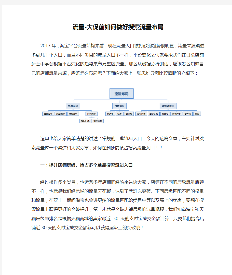 电商淘宝天猫运营资料之流量-大促前如何做好搜索流量布局 