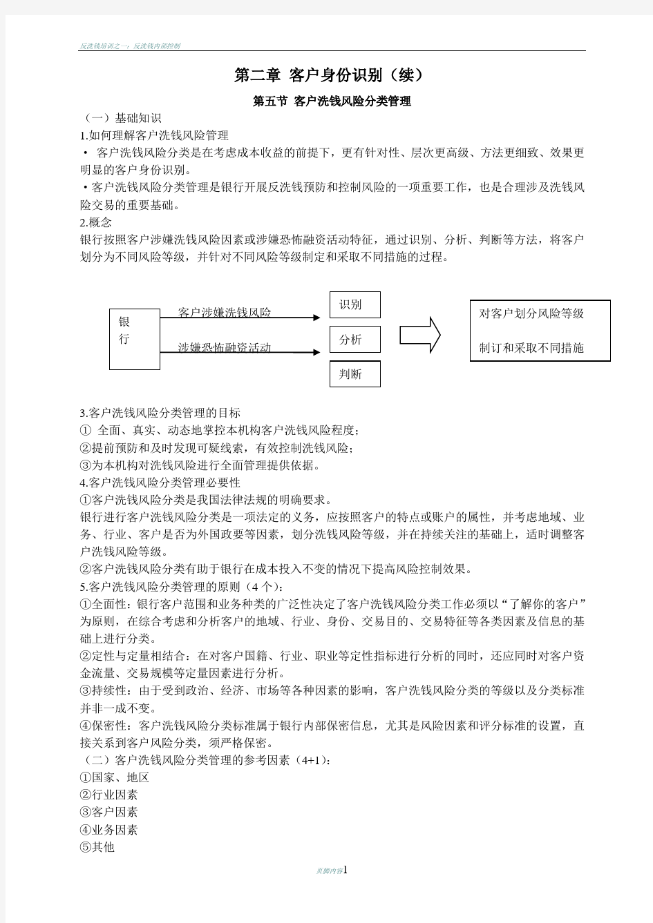 反洗钱培训之二：客户身份识别(续)