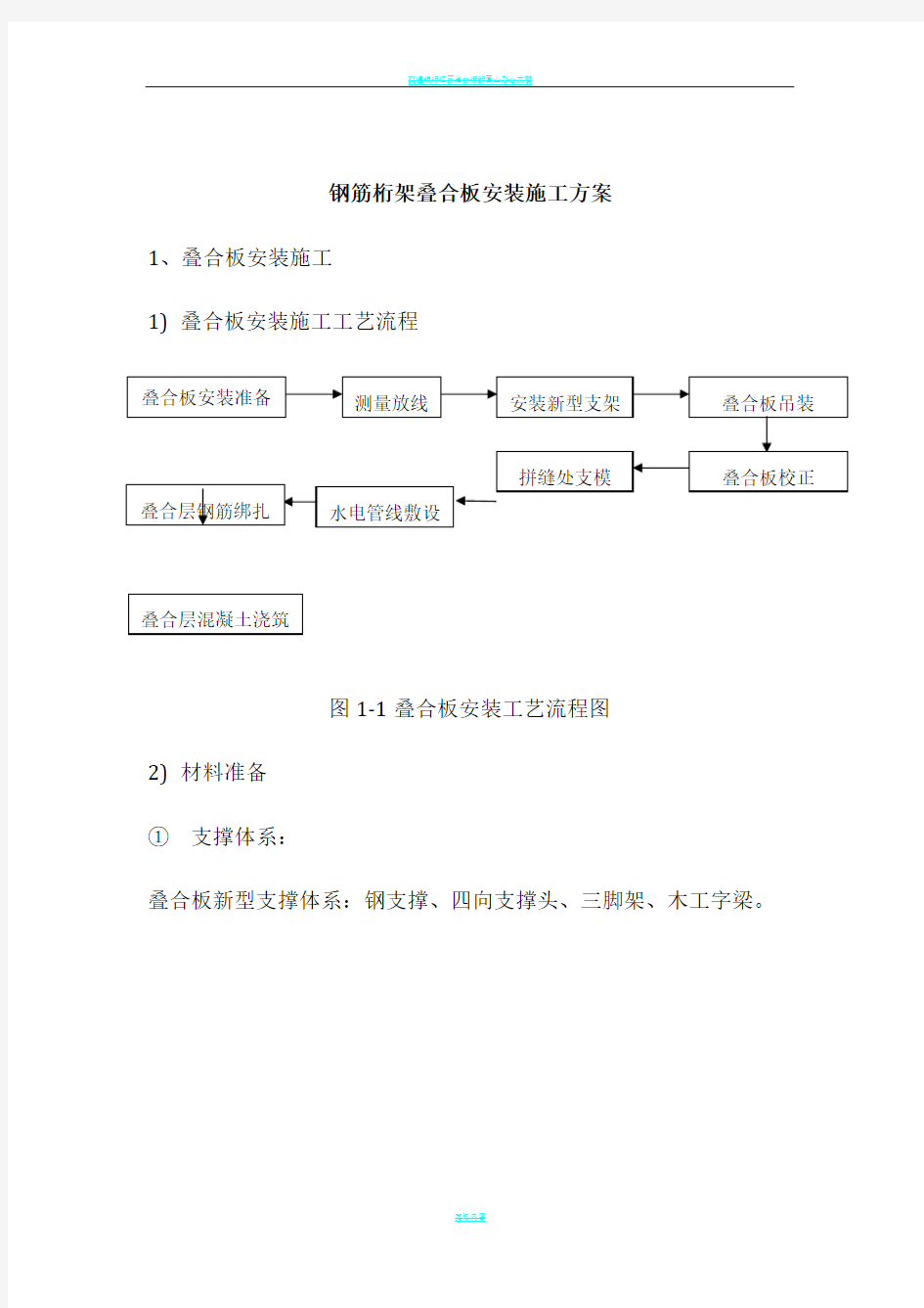 叠合板安装施工方案