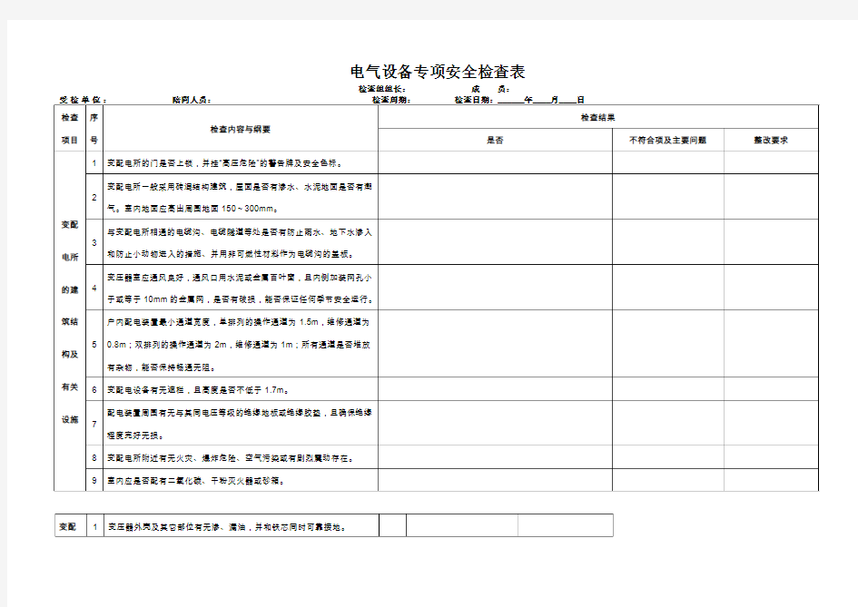 电气设备专项安全检查表