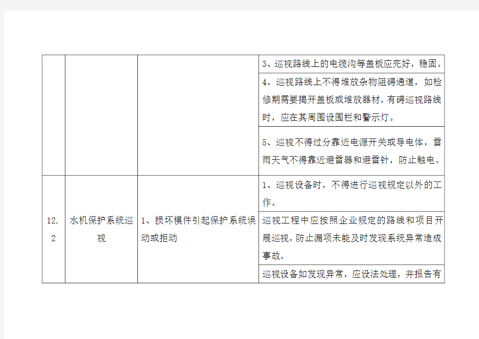 监控自动化设备危险点分析与控制措施手册