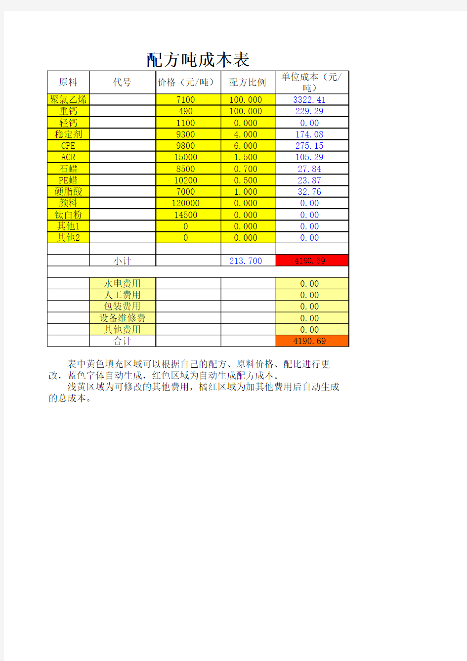 产品配方成本核算表