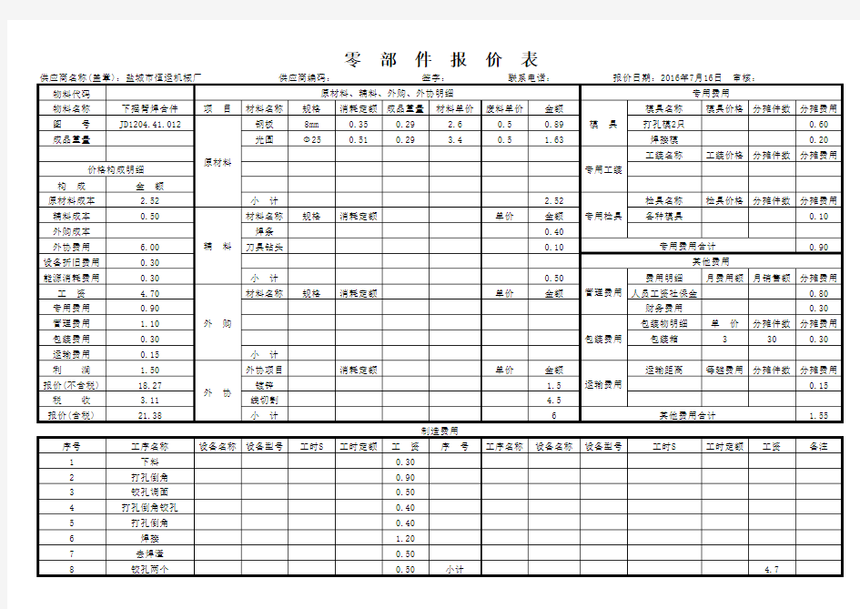 零部件报价表