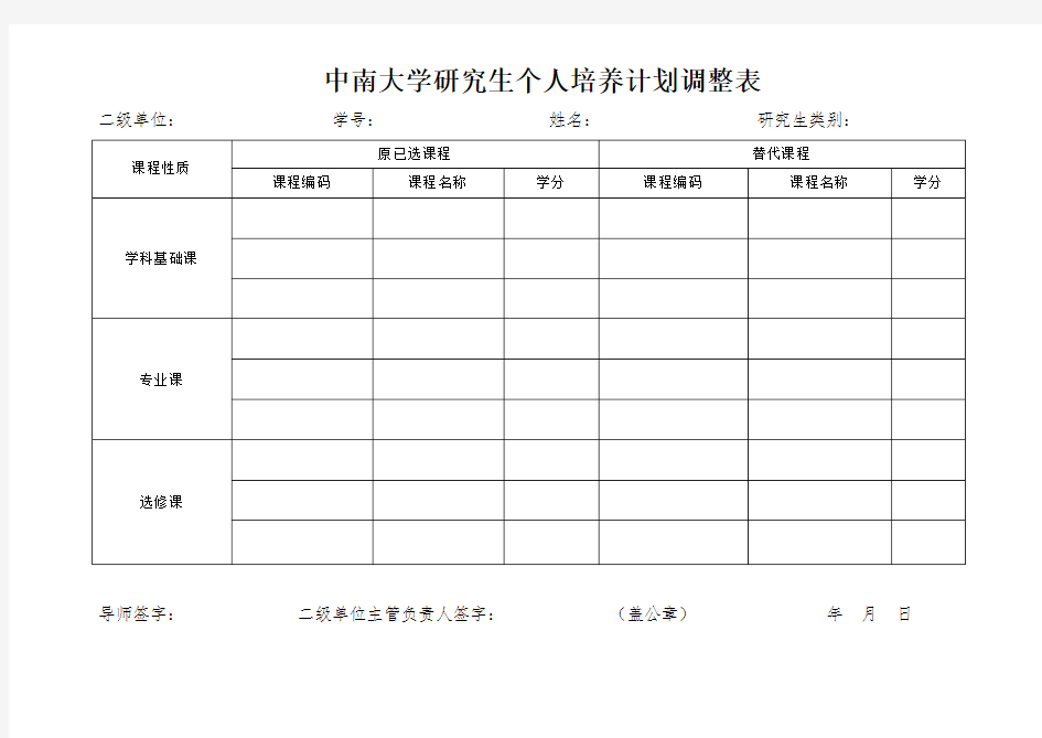 中南大学研究生个人培养计划调整表