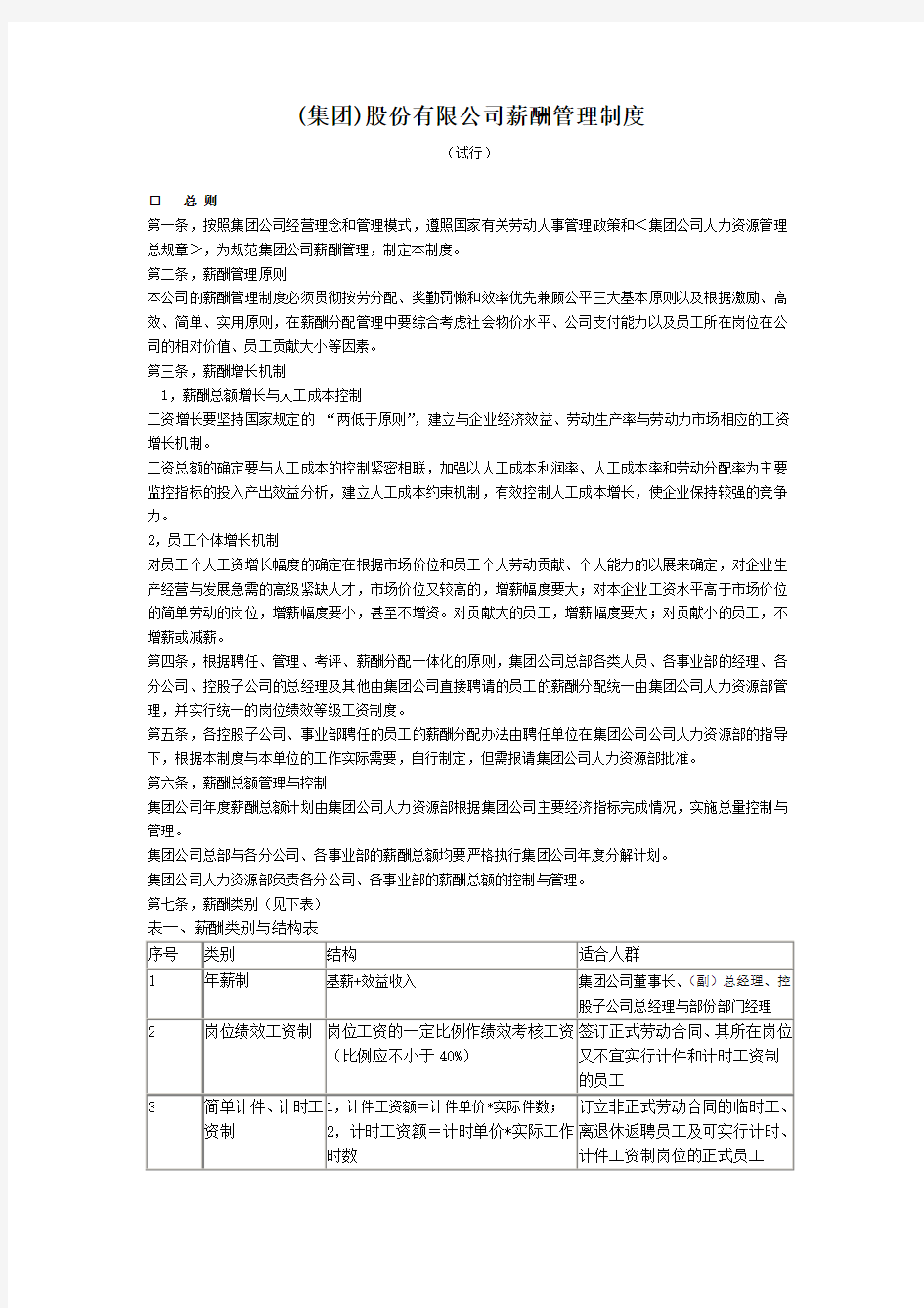 某公司薪酬管理制度实施细则