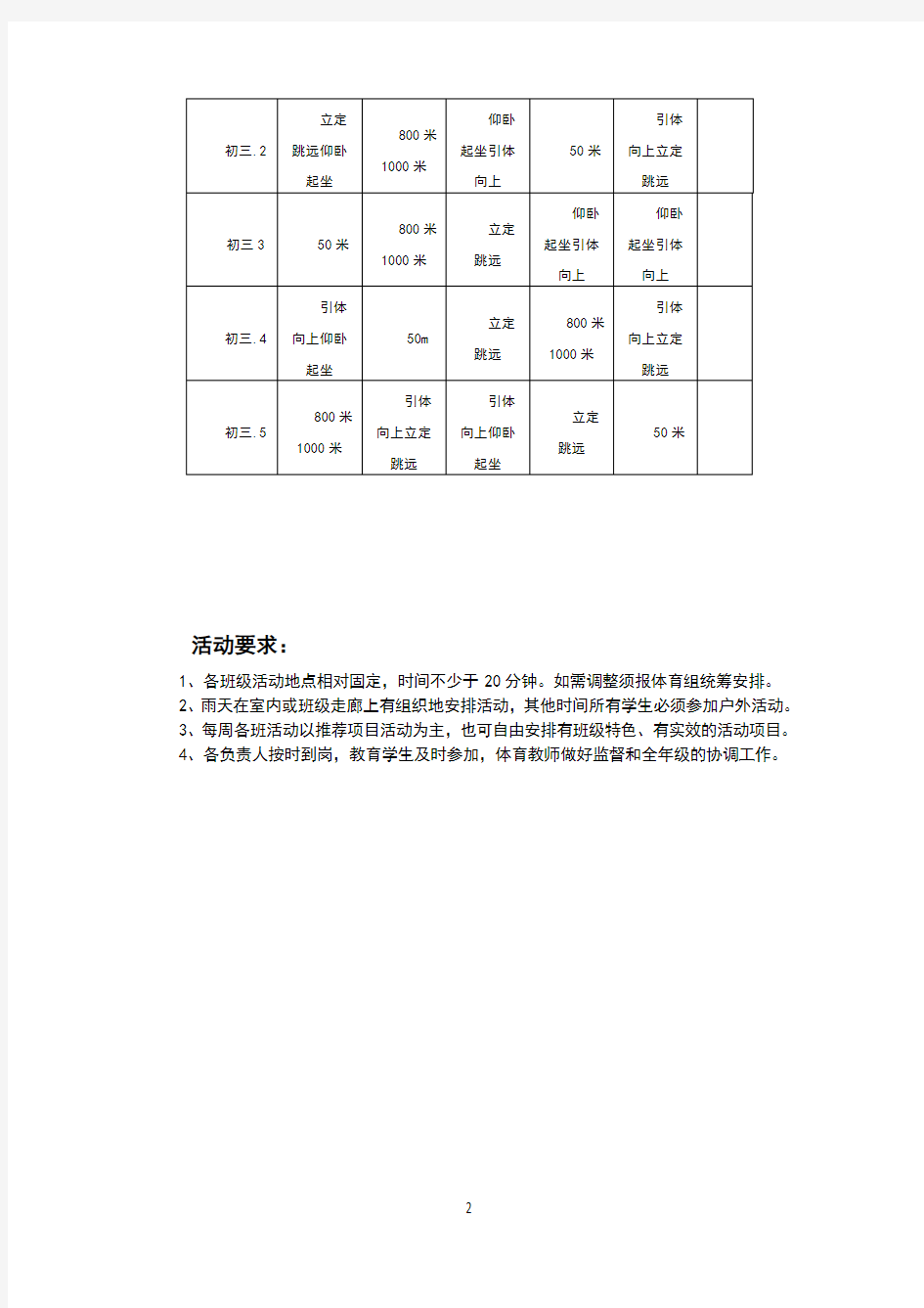 初中大课间体育活动安排表