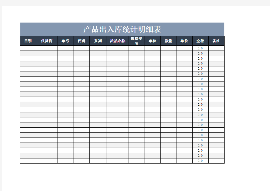 产品出入库统计明细表Excel模板