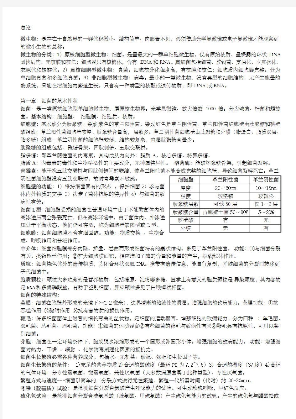 医学微生物学与寄生虫学重点