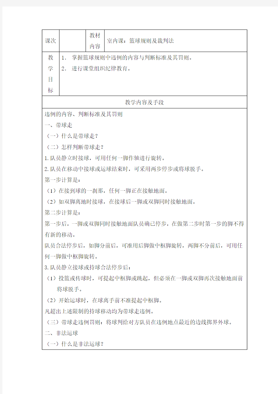 篮球规则及裁判法