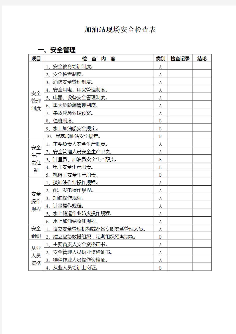 2020加油站现场安全检查表精品