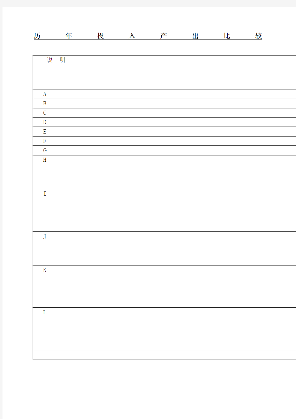 历年投入产出比较表表格