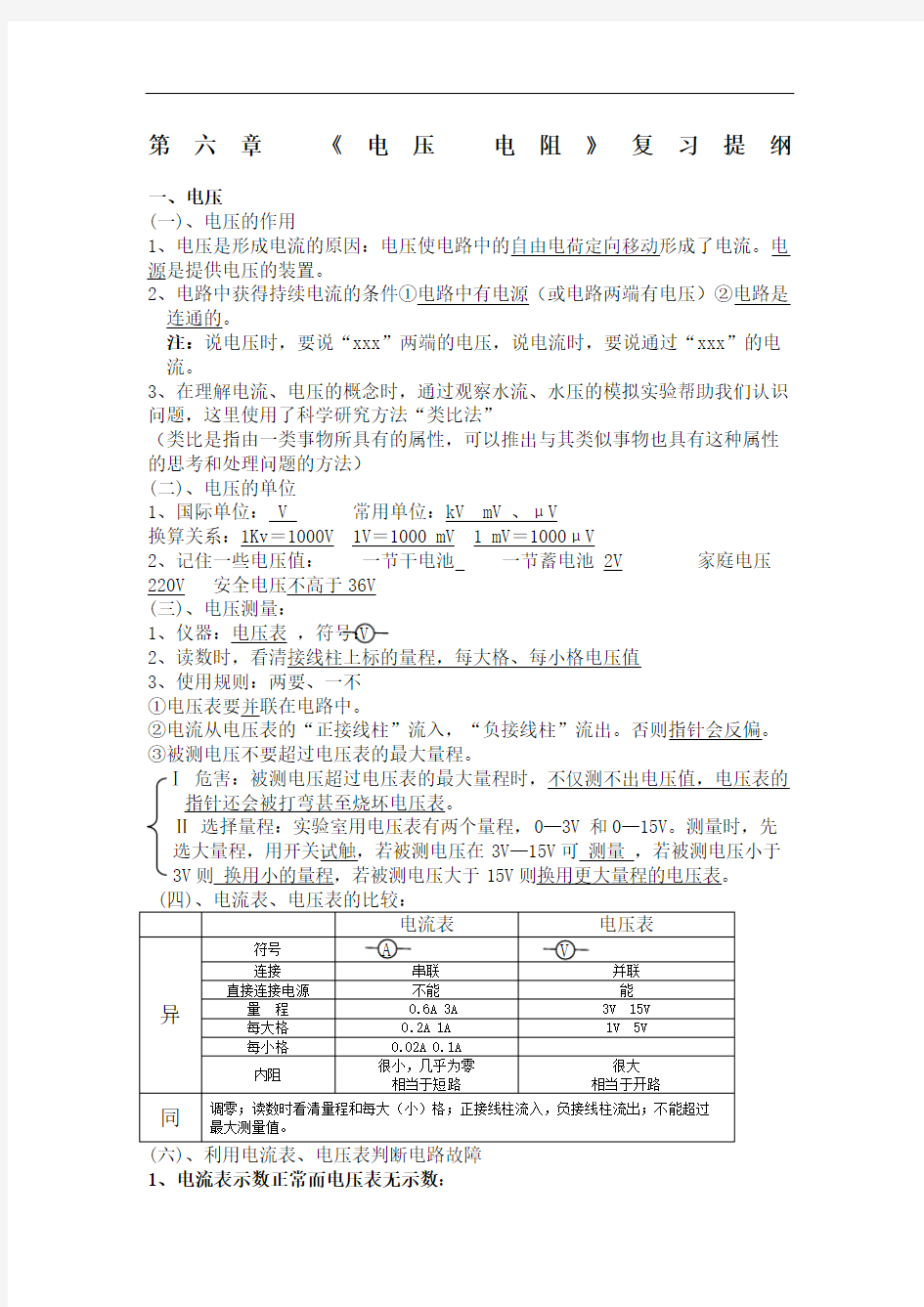 人教版初二物理下册知识点详细