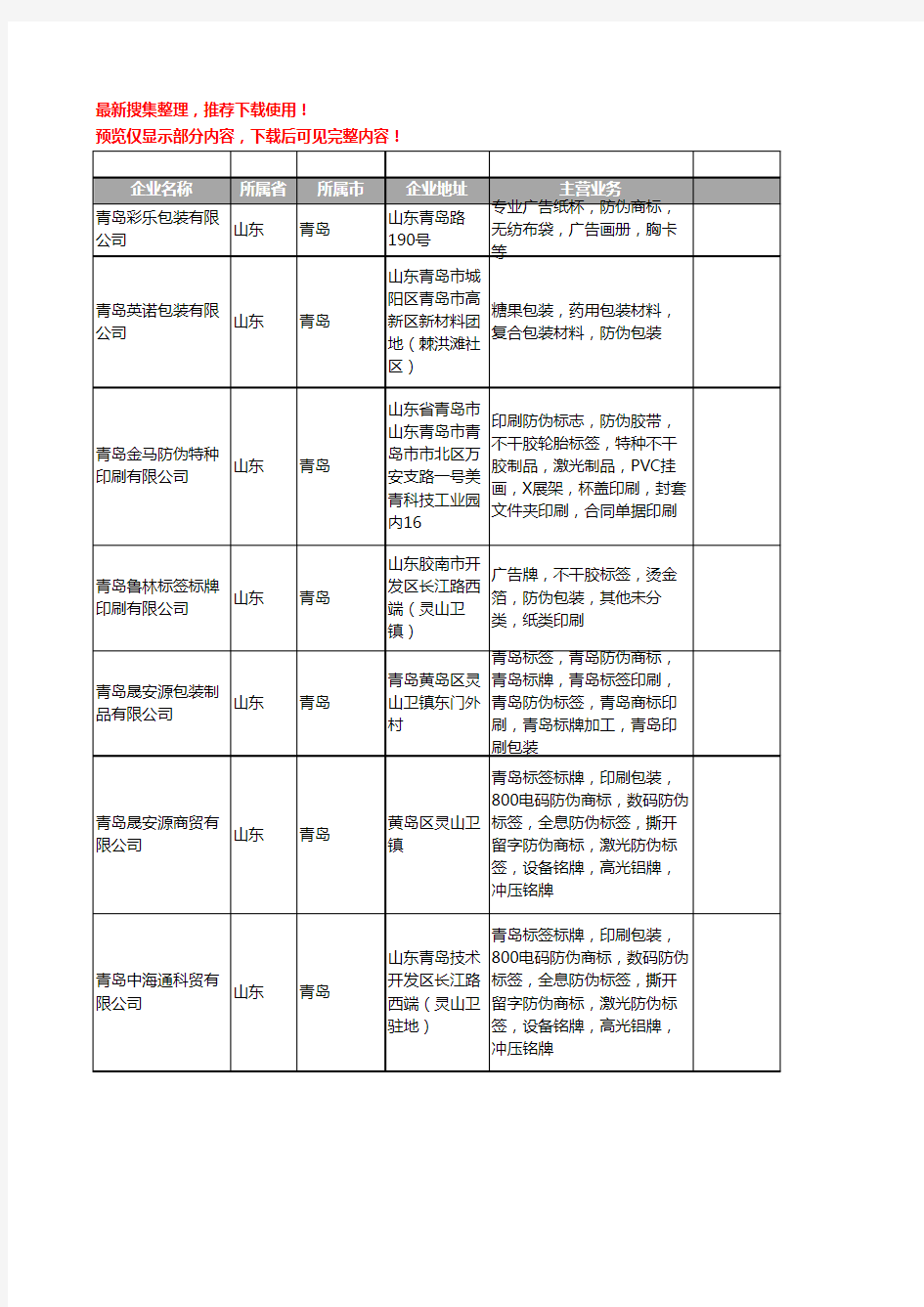 新版山东省青岛防伪包装工商企业公司商家名录名单联系方式大全18家