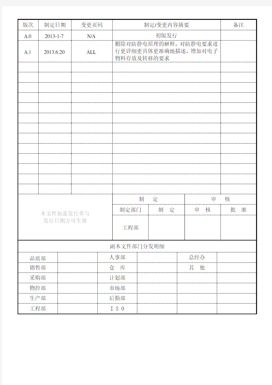 静电防护作业指导书