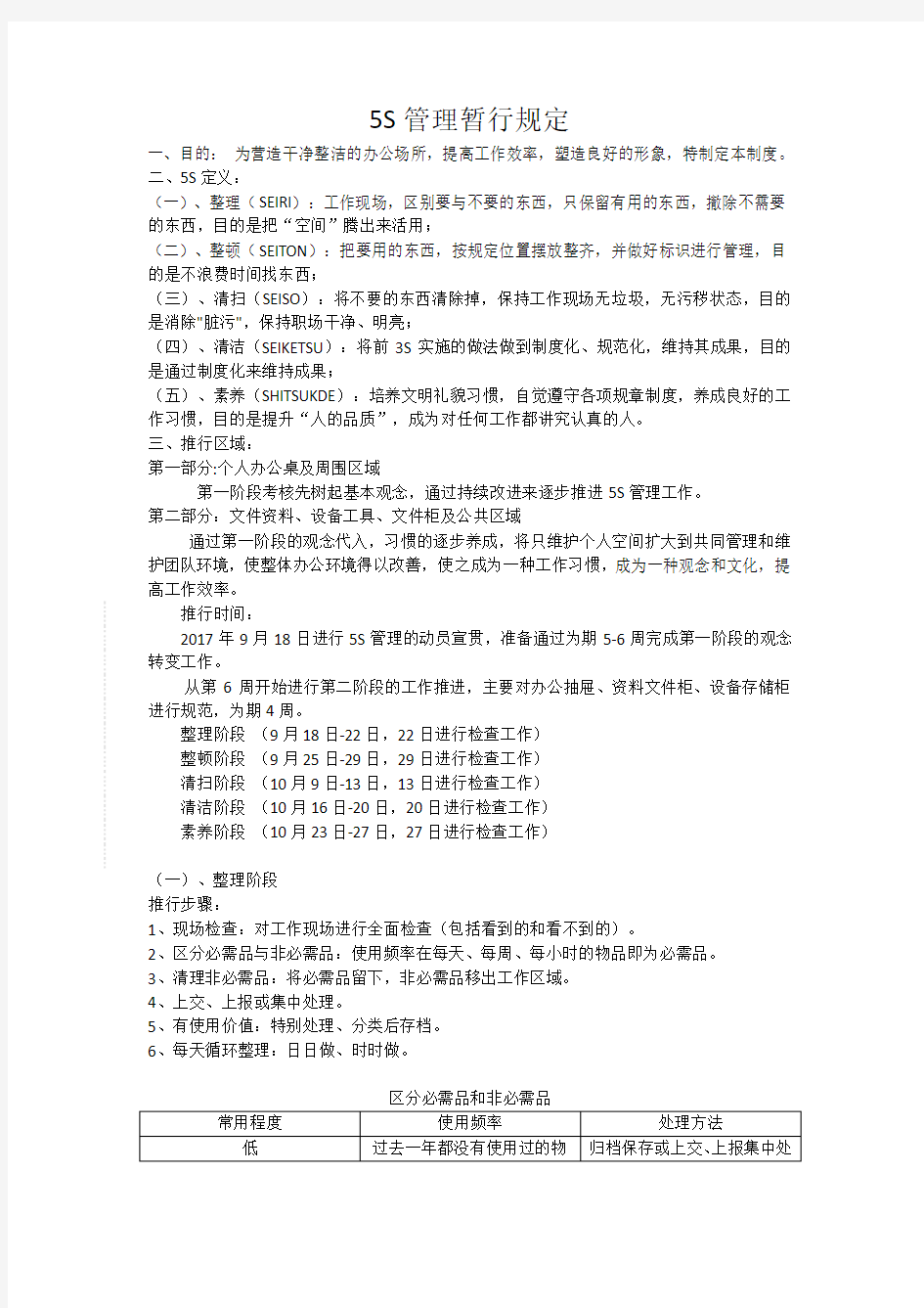 5s推进方案及管理办法