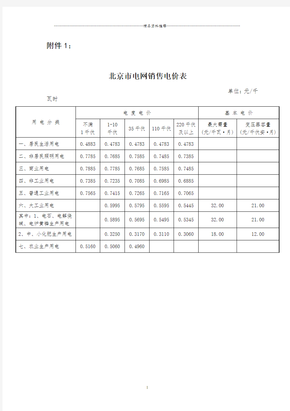 北京地区电价表-北京市发展和改革委员会