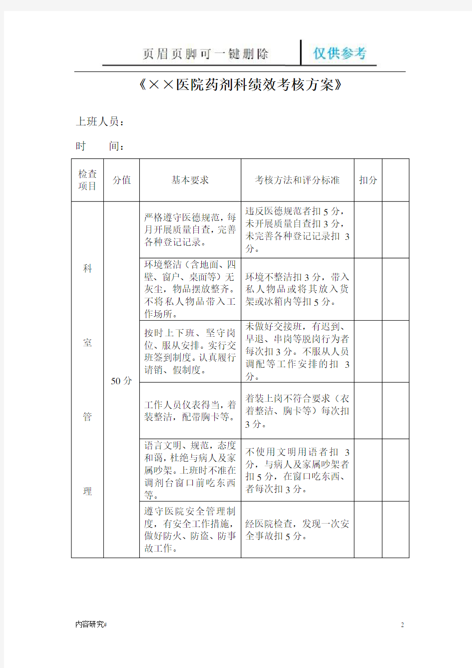 医院药剂科考核制度及方案(文书借鉴)