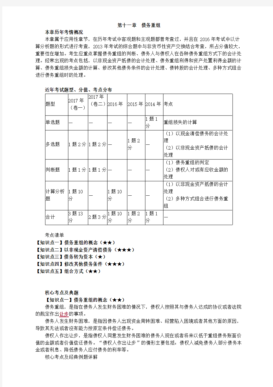 债务重组