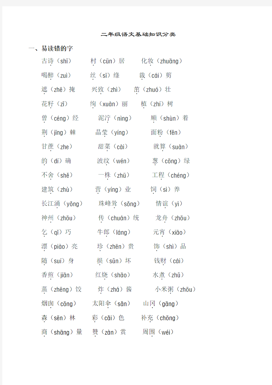 (完整版)二年级语文基础知识分类