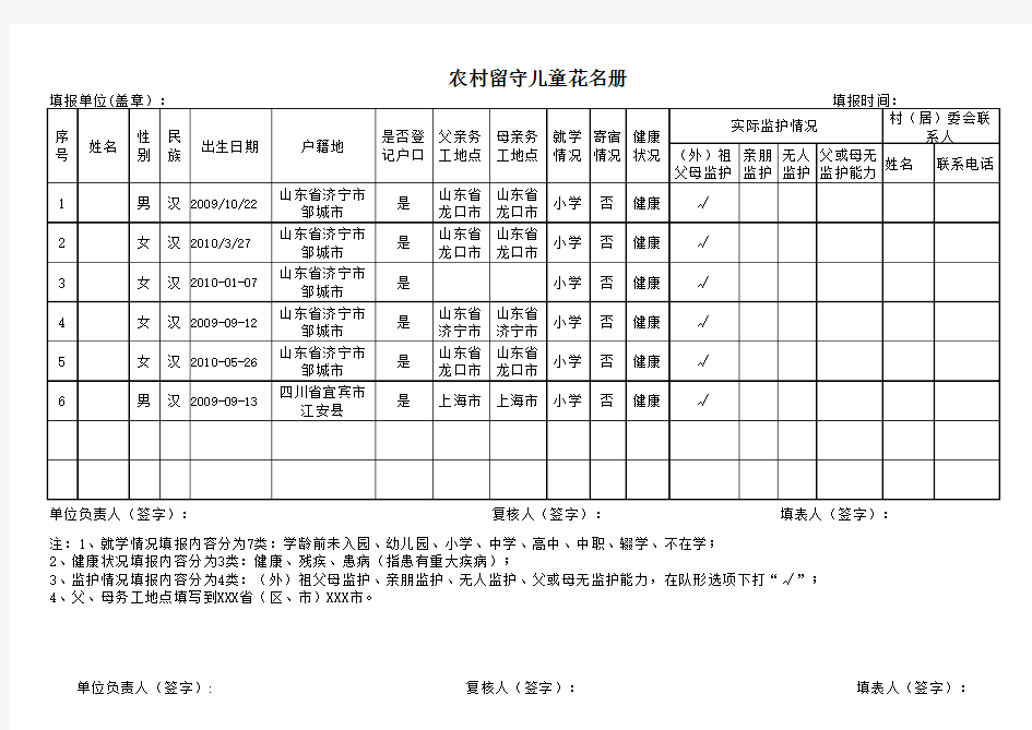 农村留守儿童花名册