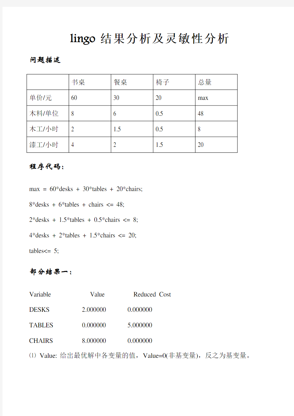 lingo结果分析及灵敏性分析