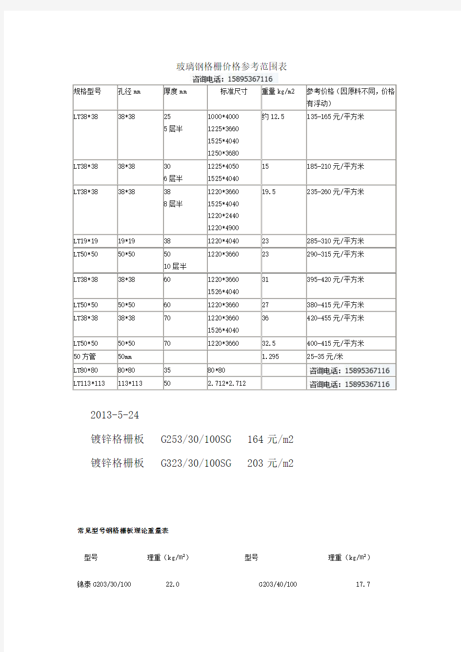 格栅板重量及价格