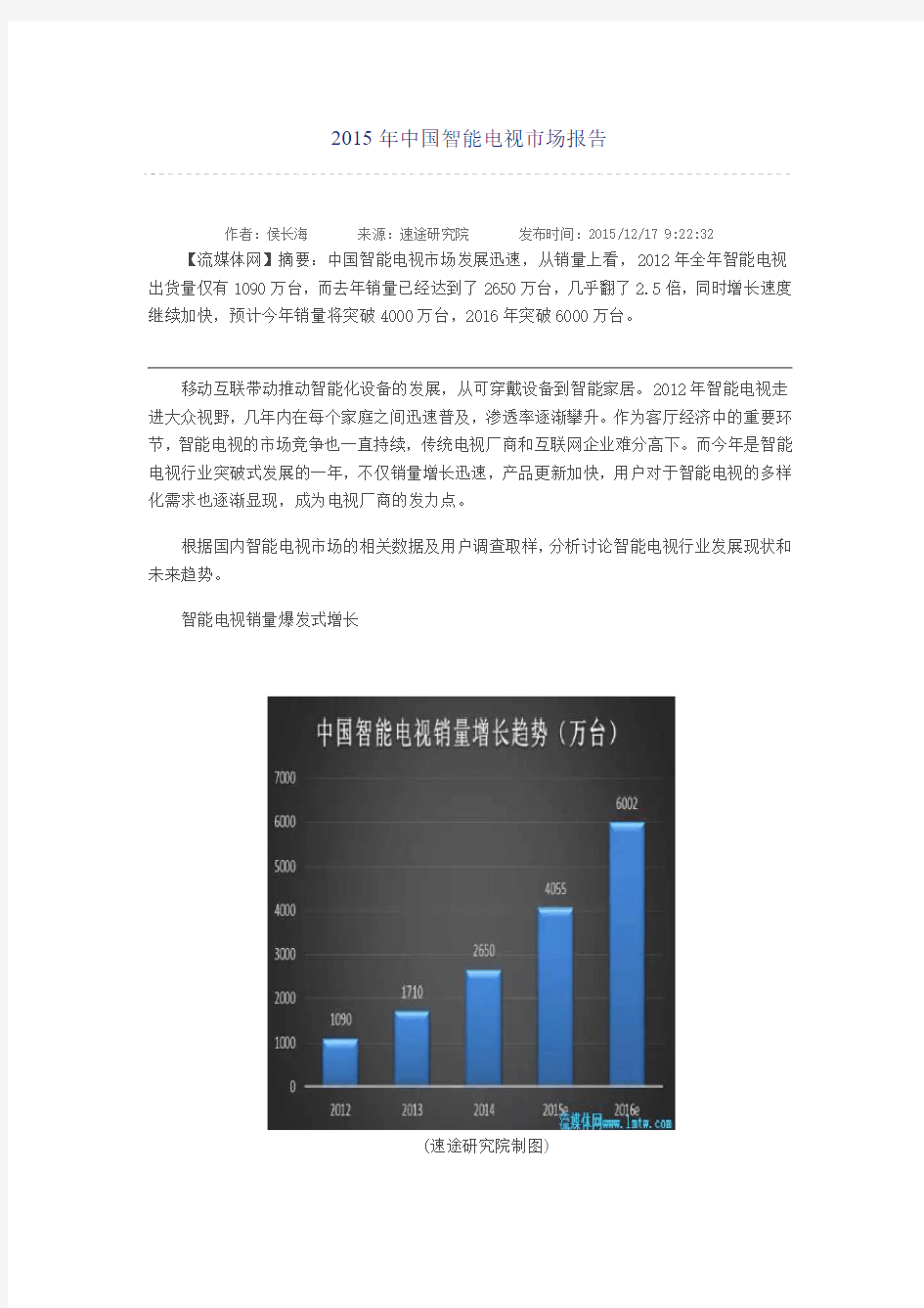 2015年中国智能电视市场报告