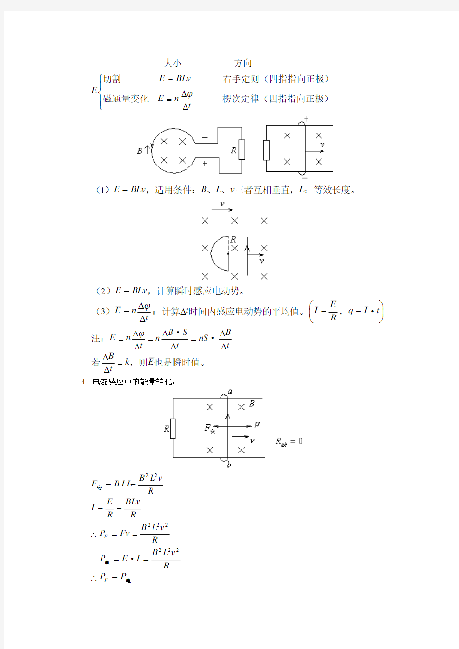 电磁感应章节总结