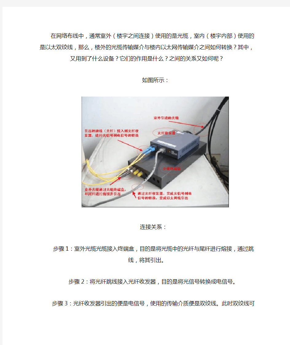 光缆终端盒、光纤收发器、尾纤、跳线等使用