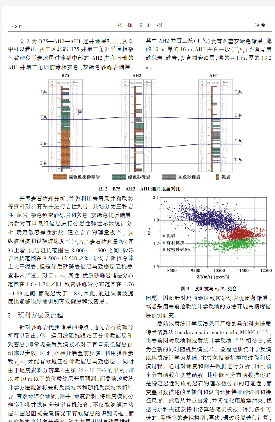 准噶尔盆地玛西地区致密砂砾岩优质薄储层预测