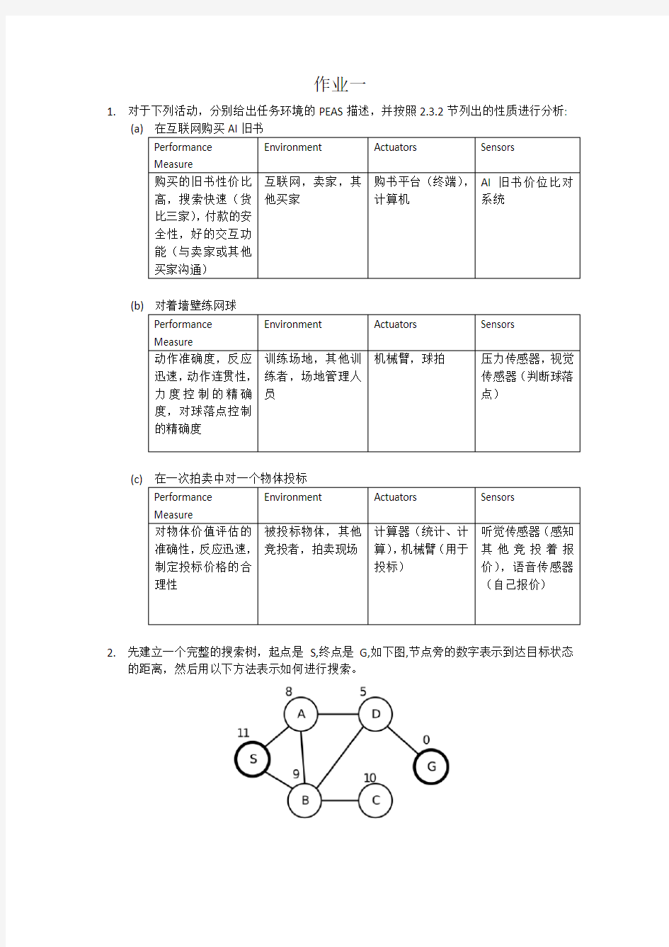 人工智能作业一